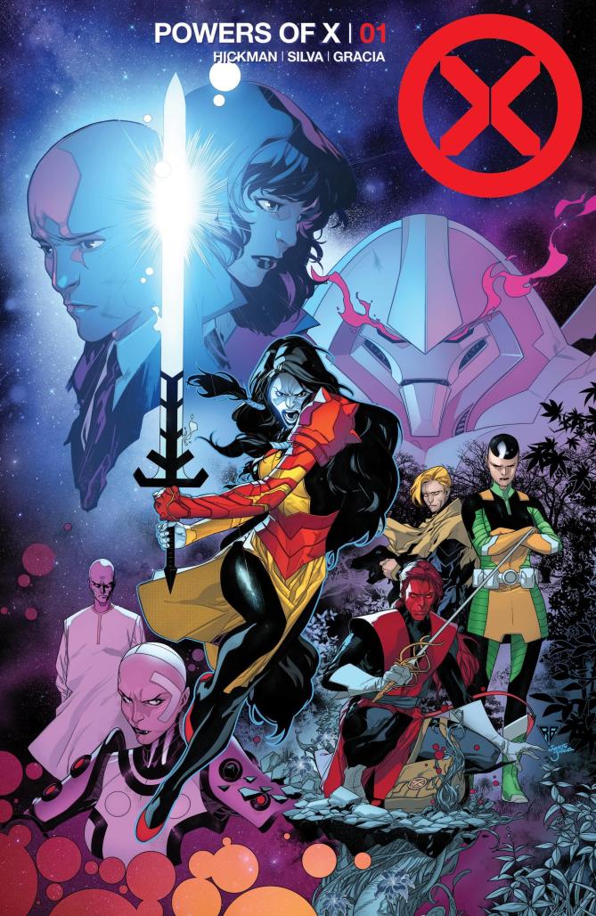 Powers of X